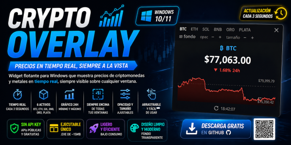 CryptoOverlay: el widget flotante definitivo para ver precios en tiempo real